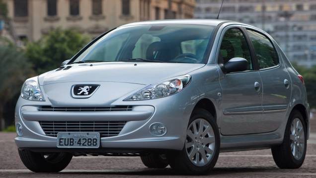 Peugeot 207: hoje no 34º lugar com 6.411 unidades, agora ele ocupa o 25º lugar, com 4.262 unidades no 1º trimestre de 2012 Peugeot 207: hoje no 34º lugar com 6.411 unidades, agora ele ocupa o 25º lugar, com 4.262 unidades no 1º trimestre de 2012