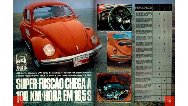 Outubro de 1974 - teste exclusivo com a versão 1600 S, também conhecida como Super Fuscão, que ganhou propulsor de 65 cv usado na Brasília e alcançou 136 km/h | <a href="%3Cbr" rel="migration"></a>https://quatrorodas.abril.com.br/acervodigital/home.aspx?edicao=171&pg=52 target=_blan