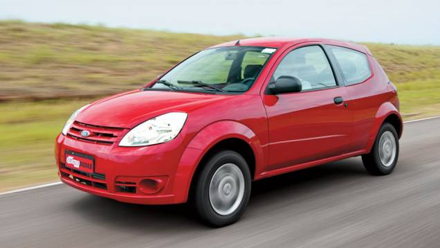 Ford Ka. Vendas em janeiro de 2012: 4.047 / Vendas em janeiro de 2013: 4.640 / Crescimento: 14,6% | <a href="https://quatrorodas.abril.com.br/noticias/mercado/vendas-caem-13-64-janeiro-732838.shtml" rel="migration">Leia mais</a> Ford Ka. Vendas em janeiro de 2012: 4.047 / Vendas em janeiro de 2013: 4.640 / Crescimento: 14,6% | <a href="https://quatrorodas.abril.com.br/noticias/mercado/vendas-caem-13-64-janeiro-732838.shtml" rel="migration">Leia mais</a>