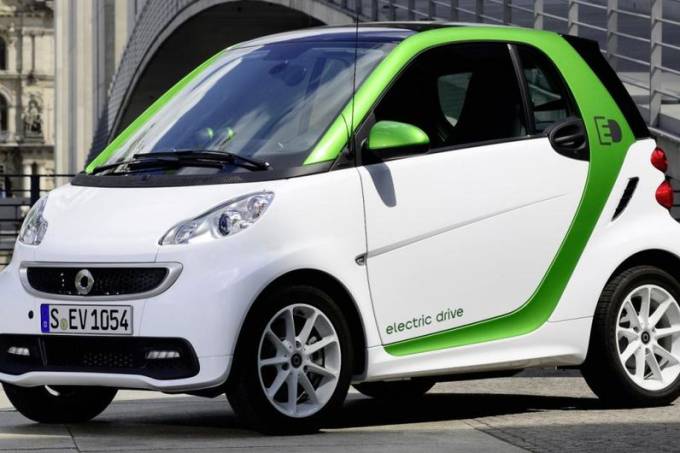 fortwo Electric Drive