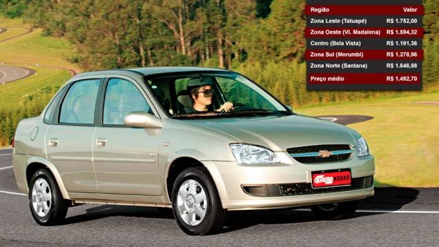 Chevrolet Classic - Posição entre os mais vendidos: 11º lugar - Posição no ranking de valor dos seguros: 18º lugar