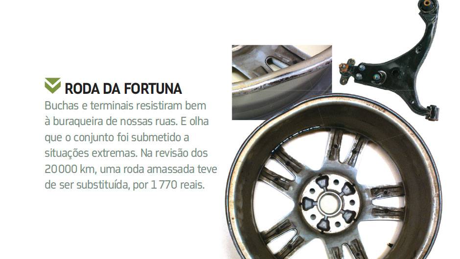 <a href="https://quatrorodas.abril.com.br/blogs/longaduracao/2010/12/25/hyundai-i30/" rel="migration">Leia mais</a>
