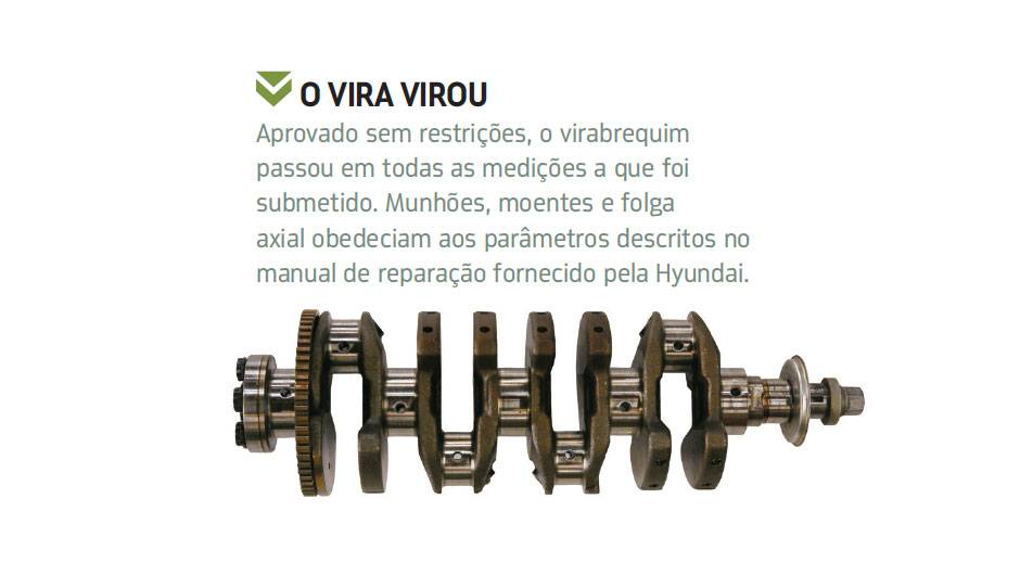 <a href="https://quatrorodas.abril.com.br/blogs/longaduracao/2010/12/25/hyundai-i30/" rel="migration">Leia mais</a>