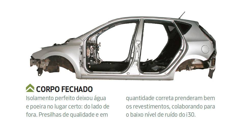 <a href="https://quatrorodas.abril.com.br/blogs/longaduracao/2010/12/25/hyundai-i30/" rel="migration">Leia mais</a>