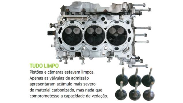 <a href="https://quatrorodas.abril.com.br/blogs/longaduracao/2011/04/25/smart-fortwo/" rel="migration">Leia mais</a> <a href="https://quatrorodas.abril.com.br/blogs/longaduracao/2011/04/25/smart-fortwo/" rel="migration">Leia mais</a>