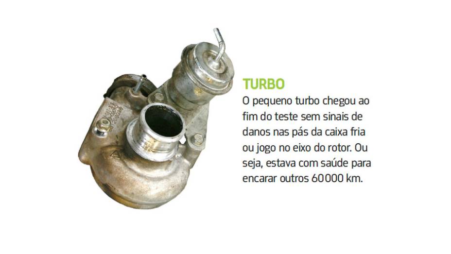 <a href="https://quatrorodas.abril.com.br/blogs/longaduracao/2011/04/25/smart-fortwo/" rel="migration">Leia mais</a>