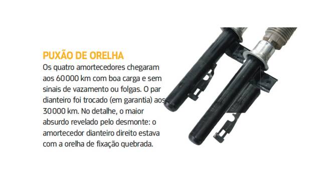 <a href="https://quatrorodas.abril.com.br/blogs/longaduracao/2011/04/25/smart-fortwo/" rel="migration">Leia mais</a> <a href="https://quatrorodas.abril.com.br/blogs/longaduracao/2011/04/25/smart-fortwo/" rel="migration">Leia mais</a>