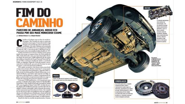 Ford EcoSport: o jipinho passou parte de seu teste rodando em estradas pavimentadas, e mostrou ser mais adequado para a cidade do que o campo | <a href="https://quatrorodas.abril.com.br/acervodigital/home.aspx?edicao=542&pg=91" rel="migration">Leia mais</a> Ford EcoSport: o jipinho passou parte de seu teste rodando em estradas pavimentadas, e mostrou ser mais adequado para a cidade do que o campo | <a href="https://quatrorodas.abril.com.br/acervodigital/home.aspx?edicao=542&pg=91" rel="migration">Leia mais</a>