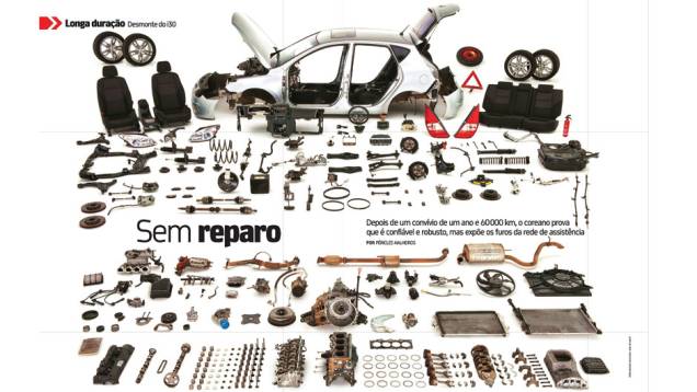 Hyundai i30: após um ano de convívio, o hatch sul-coreano provou sua confiança e robustez ao encarar as péssimas estradas brasileiras; em contrapartida, expôs o despreparo da rede autorizada | <a href="https://quatrorodas.abril.com.br/acervodigital/home.as" rel="migration"></a> Hyundai i30: após um ano de convívio, o hatch sul-coreano provou sua confiança e robustez ao encarar as péssimas estradas brasileiras; em contrapartida, expôs o despreparo da rede autorizada | <a href="https://quatrorodas.abril.com.br/acervodigital/home.as" rel="migration"></a>