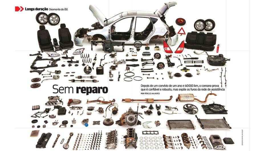 Hyundai i30: ap&oacute;s um ano de conv&iacute;vio, o hatch sul-coreano provou sua confian&ccedil;a e robustez ao encarar as p&eacute;ssimas estradas brasileiras; em contrapartida, exp&ocirc;s o despreparo da rede autorizada | <a href="https://quatrorodas.abril.com.br/acervodigital/home.as" rel="migration"></a>