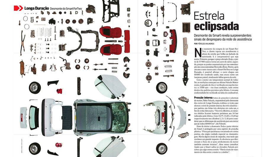 Smart fortwo: o subcompacto terminou o teste em bom estado de conserva&ccedil;&atilde;o, mas evidenciou falhas importantes da rede autorizada, imperdo&aacute;veis para um autom&oacute;vel t&atilde;o caro (quase 60 mil reais) | <a href="https://quatrorodas.abril.com.br/acervodigital/home.asp" rel="migration"></a>