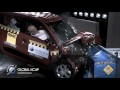 Renault Kwid (III) – Driver Airbag