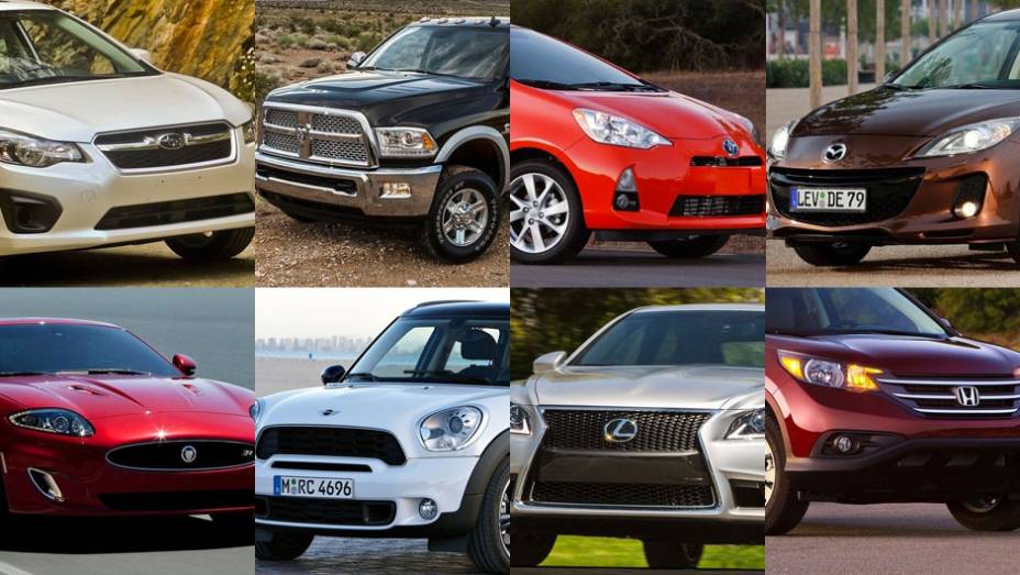 O site Consumer Reports divulgou uma lista das marcas automotivas consideradas "mais confiáveis" pelos consumidores nos EUA. Confira quem se deu bem e quem ficou devendo... | <a href="%20http://quatrorodas.abril.com.br/noticias/mercado/marcas-japonesas-sao-" rel="migration"></a>
