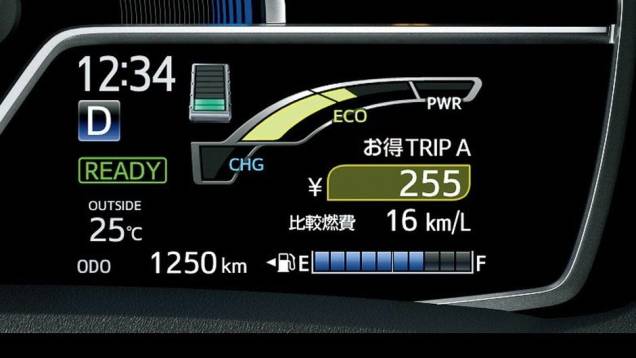 De acordo com os dados fornecidos pela Toyota, os híbridos registram consumo de combustível de até 33,3 km/l | <a href="https://quatrorodas.abril.com.br/noticias/fabricantes/toyota-apresenta-novos-corollas-hibridos-japao-749123.shtml" rel="migration">Leia mais</a>