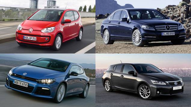 Foram divulgados os resultados de 2014 da pesquisa de satisfação feita em conjunto pela consultoria JD Power e pelo site What Car no Reino Unido. Veja os 10 modelos mais bem avaliados | <a href="https://quatrorodas.abril.com.br/noticias/mercado/volkswagen-" rel="migration"></a> Foram divulgados os resultados de 2014 da pesquisa de satisfação feita em conjunto pela consultoria JD Power e pelo site What Car no Reino Unido. Veja os 10 modelos mais bem avaliados | <a href="https://quatrorodas.abril.com.br/noticias/mercado/volkswagen-" rel="migration"></a>