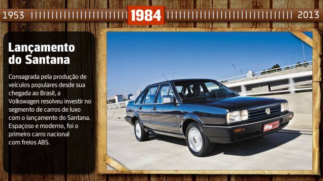Você sabia? O sedã era sinônimo de status nos anos 80 e inovou ao ser o primeiro carro brasileiro equipado com freios ABS