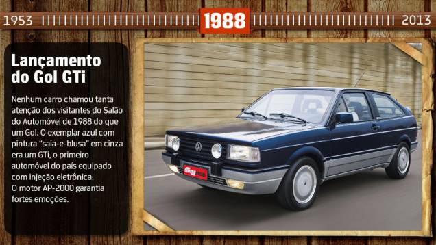 Você sabia? O GTi é um dos poucos modelos colecionáveis dos anos 80. Unidades em bom estado de conservação chegam a ser vendidas por mais de R$ 30 mil