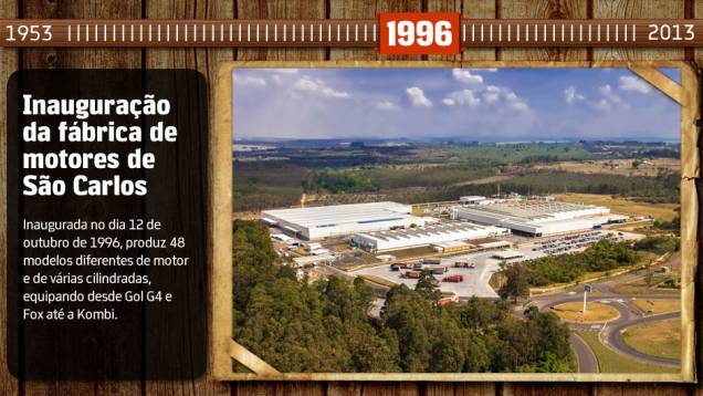 Você sabia? Esta é a terceira maior fábrica de motores do Grupo Volkswagen, com mais de 7,5 milhões de motores produzidos; fica atrás somente de Salzgitter, na Alemanha, e Györ, na Hungria Você sabia? Esta é a terceira maior fábrica de motores do Grupo Volkswagen, com mais de 7,5 milhões de motores produzidos; fica atrás somente de Salzgitter, na Alemanha, e Györ, na Hungria