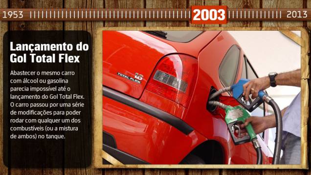 Você sabia? Várias montadoras lançaram modelos flex após o Gol; hoje, mais de 90% dos veículos novos fabricados no Brasil são flexíveis
