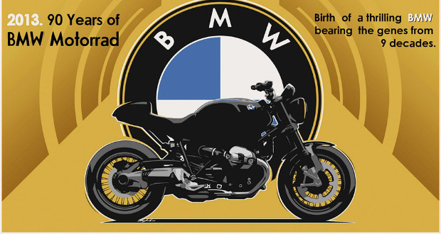 BMW Motorrad: 90 anos em 90 segundos