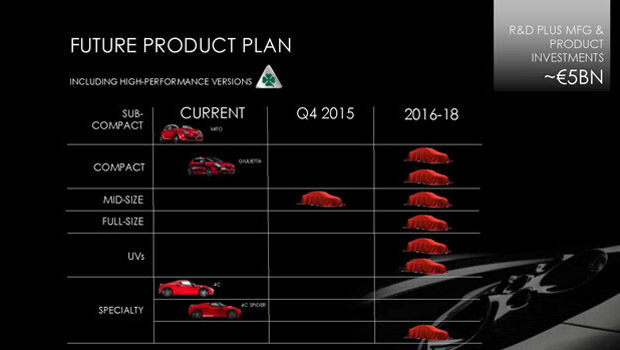 fca-5-anos-alfa.jpeg fca-5-anos-alfa.jpeg