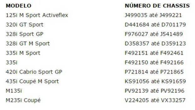 recall-bmw.jpeg?0 recall-bmw.jpeg?0