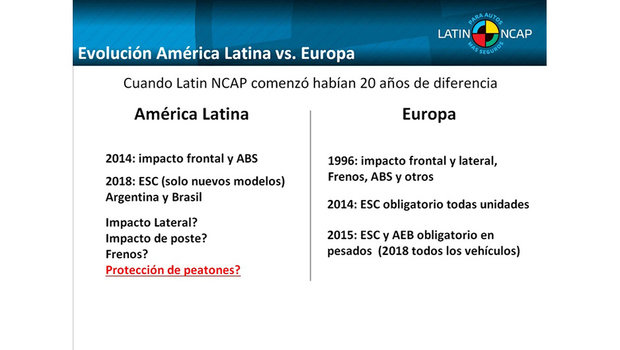 latin-ncap-3.jpeg latin-ncap-3.jpeg