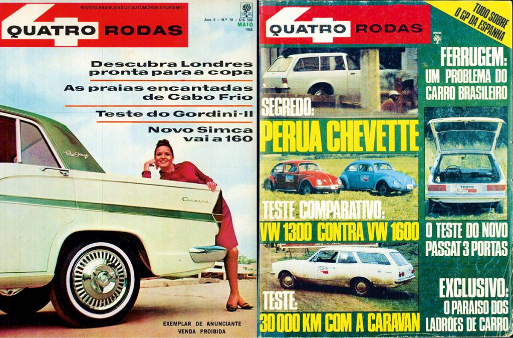 Marcha a ré - 1966 e 1976 Marcha a ré - 1966 e 1976