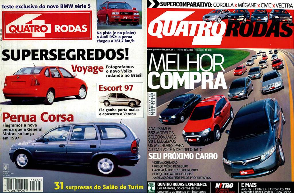 1996 e 2006 1996 e 2006