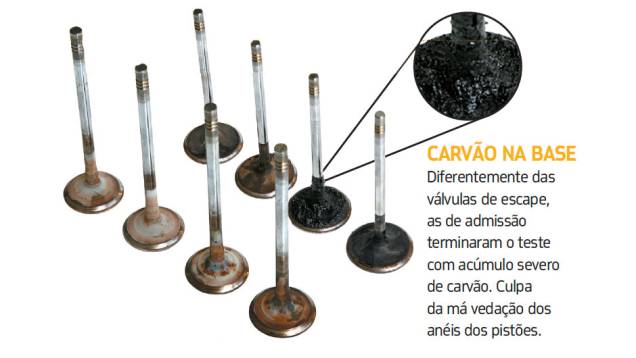 <a href="https://quatrorodas.abril.com.br/blogs/longaduracao/2011/09/10/chevrolet-agile/" rel="migration">Leia mais</a> <a href="https://quatrorodas.abril.com.br/blogs/longaduracao/2011/09/10/chevrolet-agile/" rel="migration">Leia mais</a>