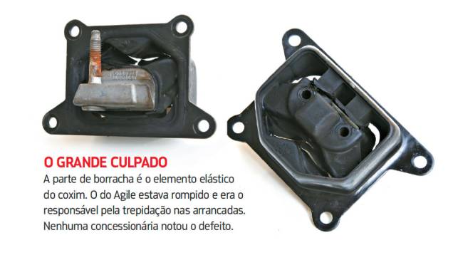 <a href="https://quatrorodas.abril.com.br/blogs/longaduracao/2011/09/10/chevrolet-agile/" rel="migration">Leia mais</a> <a href="https://quatrorodas.abril.com.br/blogs/longaduracao/2011/09/10/chevrolet-agile/" rel="migration">Leia mais</a>