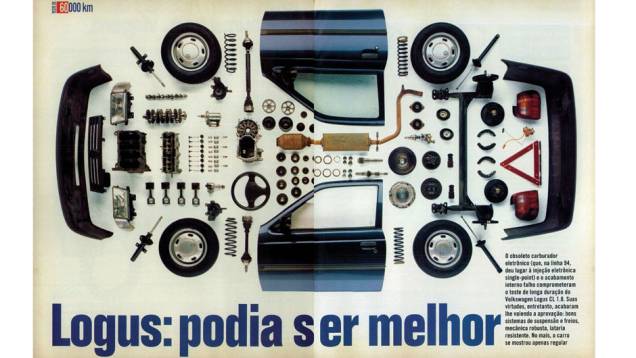 VW Logus CL: suspensão, freios e mecânica robustas acabaram se sobrepondo aos defeitos como motorização obsoleta e acabamento interno ruim | <a href="https://quatrorodas.abril.com.br/acervodigital/home.aspx?edicao=418&pg=73" rel="migration">Leia mais</a> VW Logus CL: suspensão, freios e mecânica robustas acabaram se sobrepondo aos defeitos como motorização obsoleta e acabamento interno ruim | <a href="https://quatrorodas.abril.com.br/acervodigital/home.aspx?edicao=418&pg=73" rel="migration">Leia mais</a>