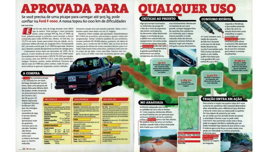 Ford F-1000: bastante exigida durante o teste, a picape grande se mostrou "pau para toda obra" em qualquer situação | <a href="https://quatrorodas.abril.com.br/acervodigital/home.aspx?edicao=444&pg=67" rel="migration">Leia mais</a>