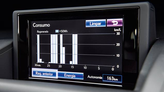 Tela multimídia mostra o histórico do consumo | <a href="https://quatrorodas.abril.com.br/carros/lancamentos/lexus-ct-200h-f-sport-743425.shtml" rel="migration">Leia mais</a>