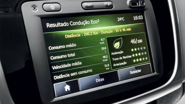 Placar eletrônico ajuda a economizar combustível | <a href="https://quatrorodas.abril.com.br/carros/testes/renault-logan-dynamique-1-6-8v-761965.shtml" rel="migration">Leia mais</a>