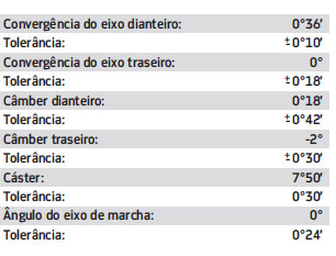 grau
