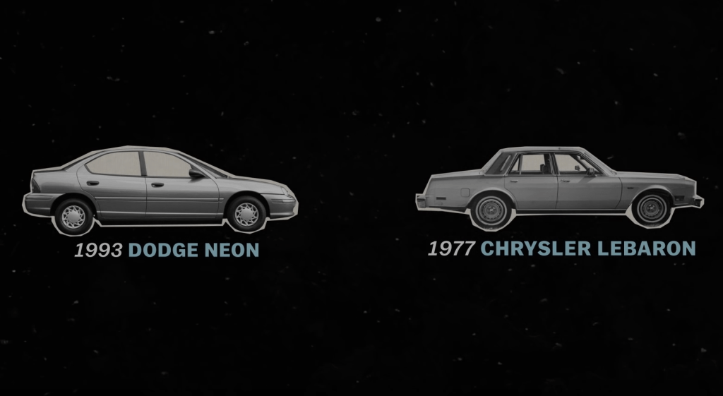Evolução do design automotivo