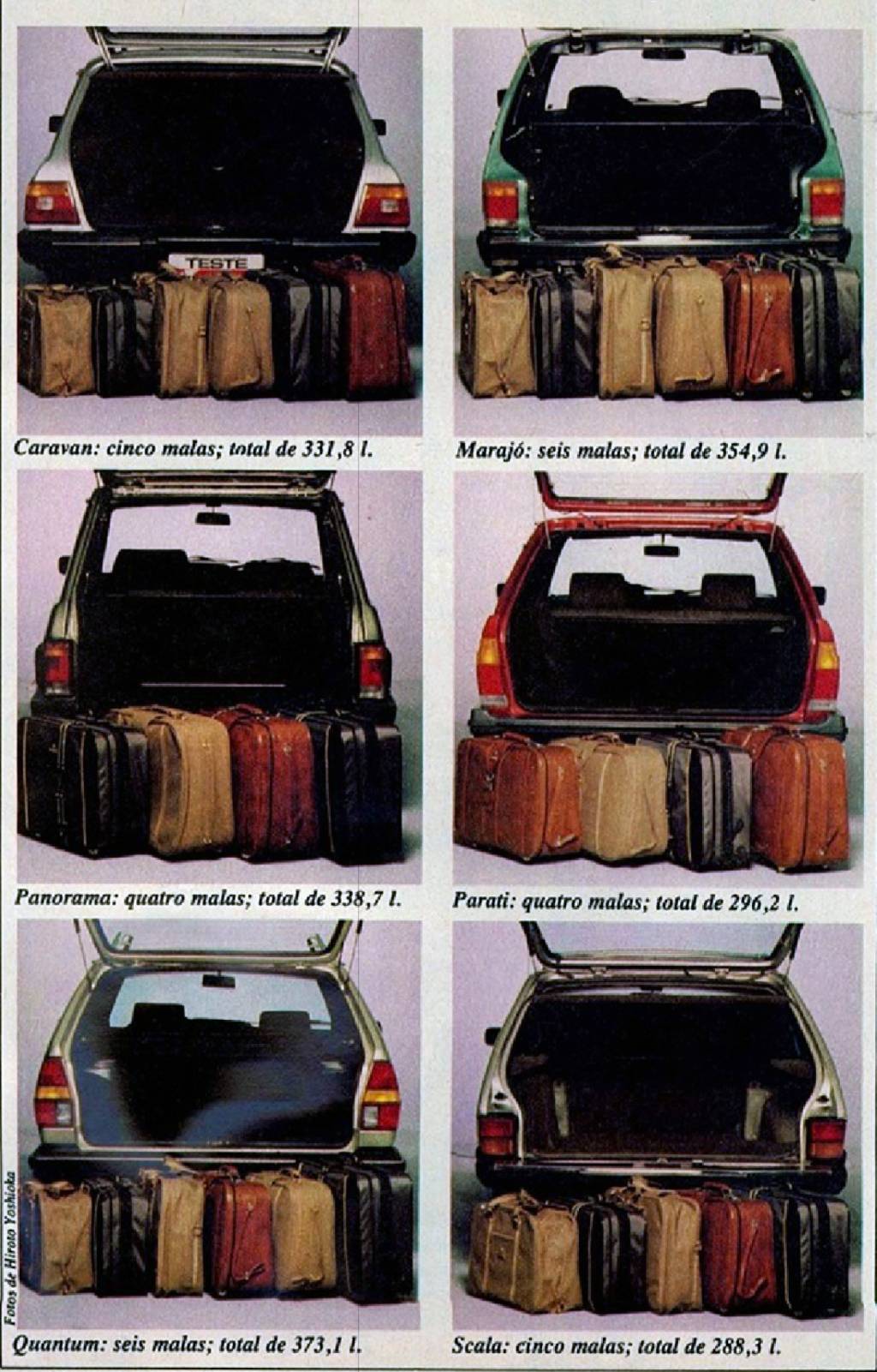 Quantum CD x Caravan Diplomata x Scala Ghia x Parati GLS x Panorama CL Quantum CD x Caravan Diplomata x Scala Ghia x Parati GLS x Panorama CL