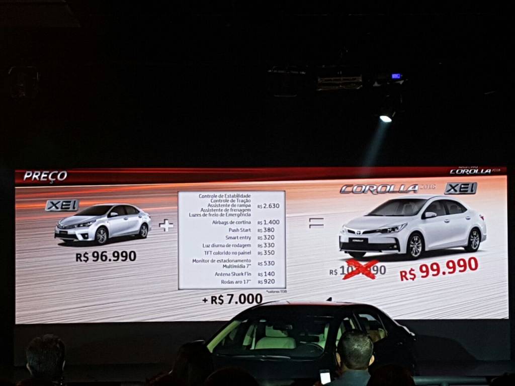 Toyota Corolla 2018