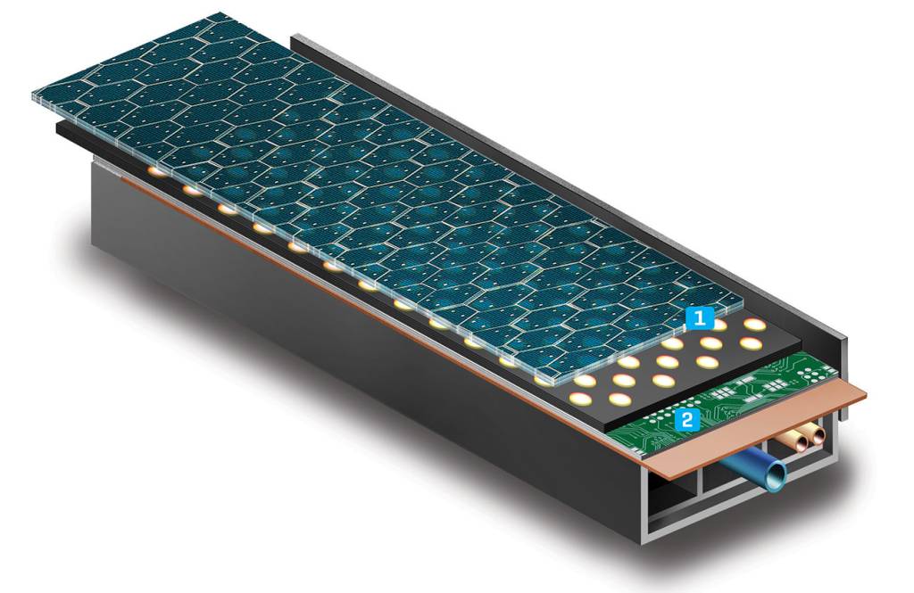 1) Superfície (vidro com células fotoelétricas); 2) Circuitos elétricos