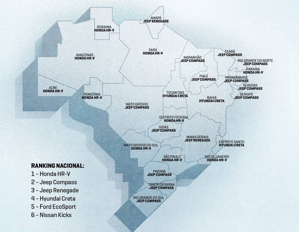 Vendas de SUVs por estado do Brasil