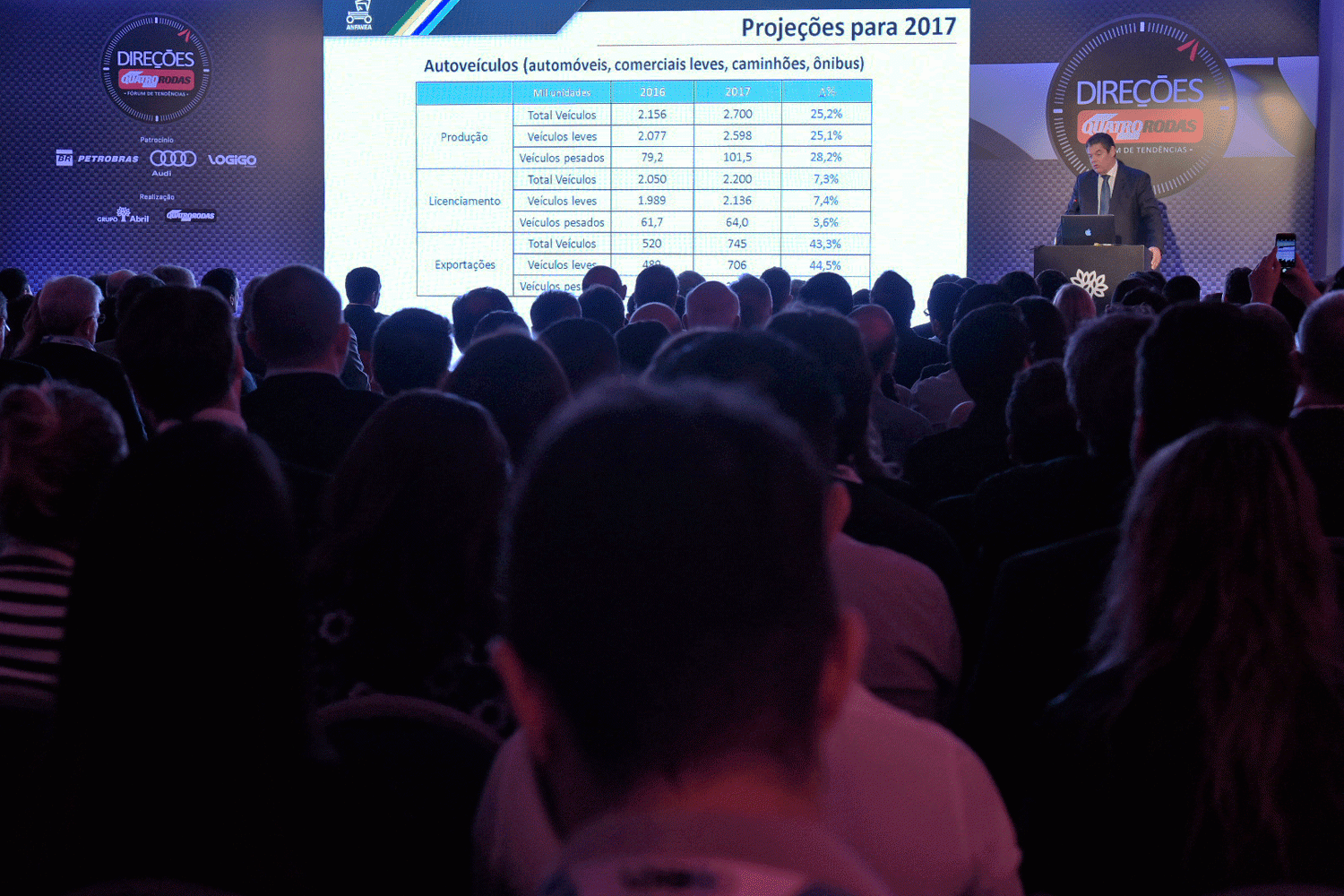 O pacote de incentivos do Rota 2030 irá reforçar o setor de autopeças e estará alinhado com o futuro da mobilidade