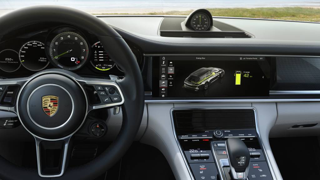Panamera Turbo S E-Hybrid Sport Turismo