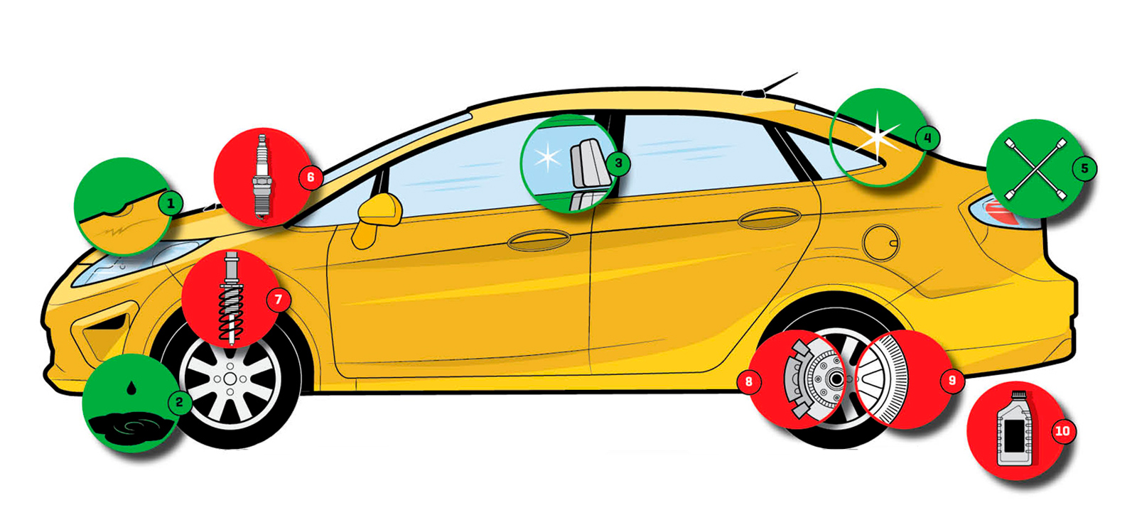 COLOCAR ACESSORIOS VALORIZA O CARRO NA HORA DE VENDER ? - Único Dono -Blog