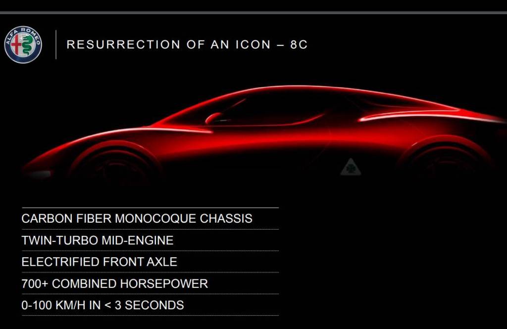 O novo Alfa Romeo 8C terá desempenho para desbancar até modelos da Ferrari