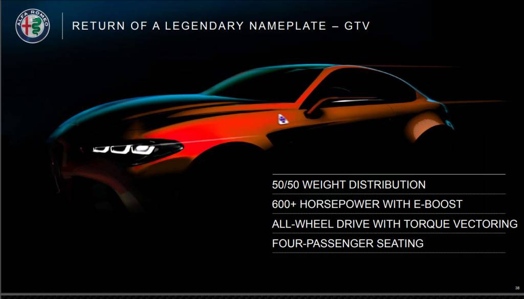 O novo GTV deverá ter distribuição de peso perfeita e mais de 600 cv com motor elétrico e tração integral