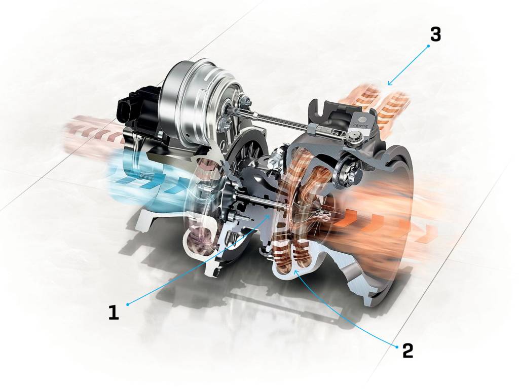 turbos-axiais-pulsativos-e-roletados turbos-axiais-pulsativos-e-roletados