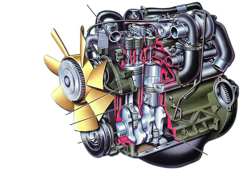 Parte interna de um motor a diesel. Parte interna de um motor a diesel.