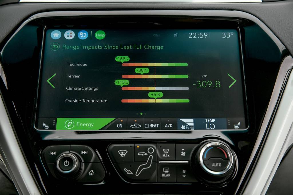 compara elétricos chevrolet bolt renault zoe nissan leaf (13) compara elétricos chevrolet bolt renault zoe nissan leaf (13)