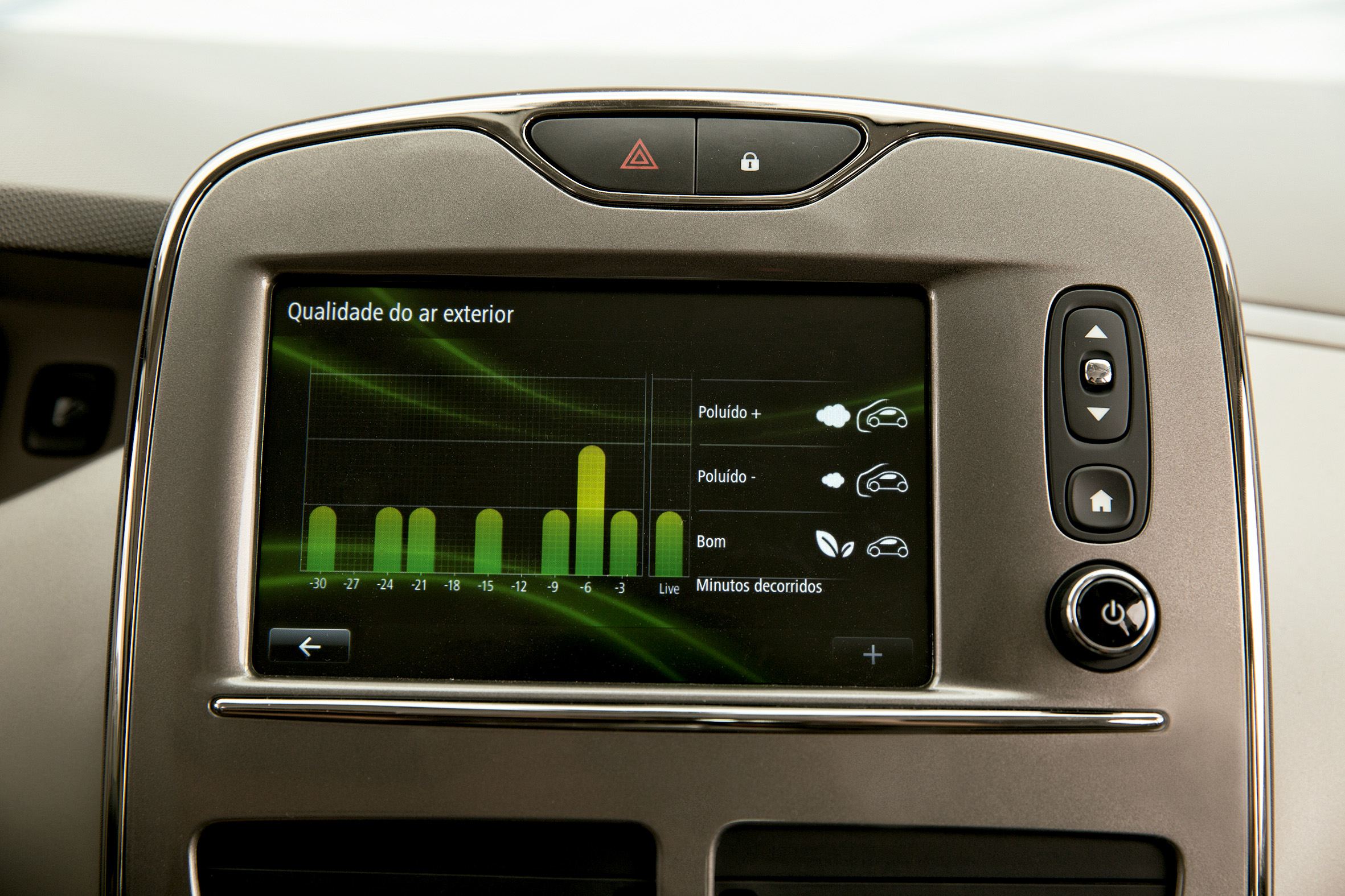 compara elétricos chevrolet bolt renault zoe nissan leaf (22)